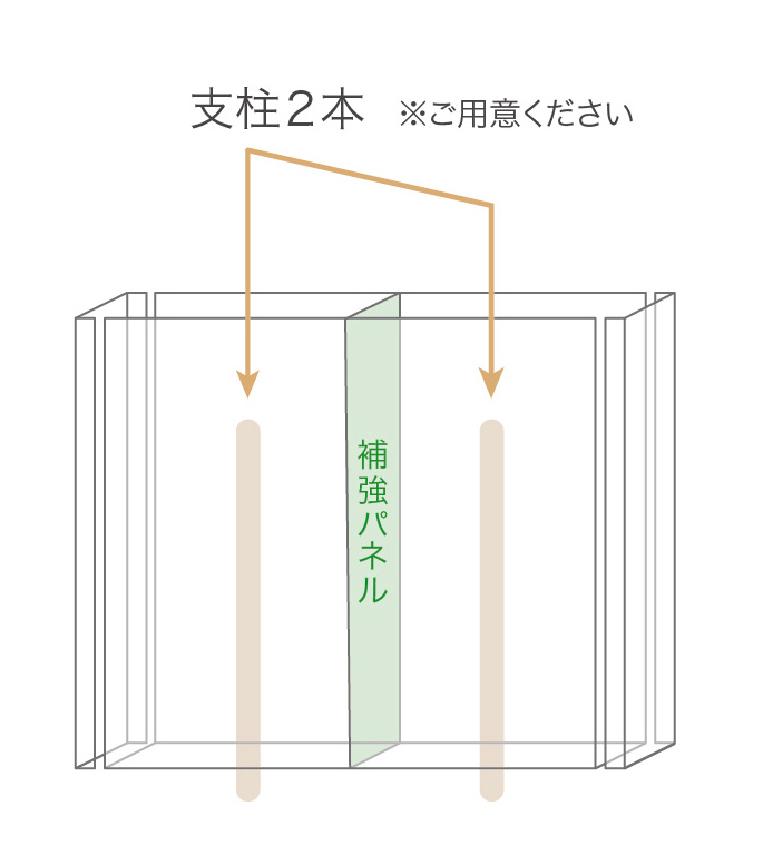 施工①