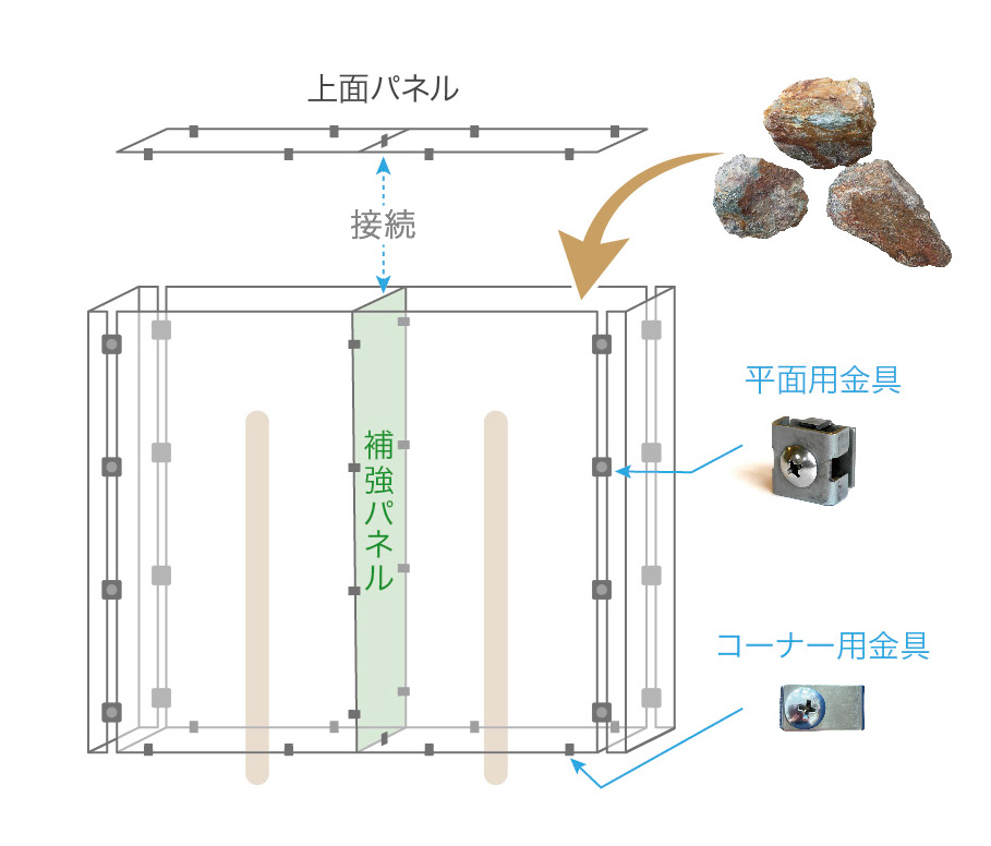 施工②